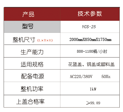 溶劑灌裝機