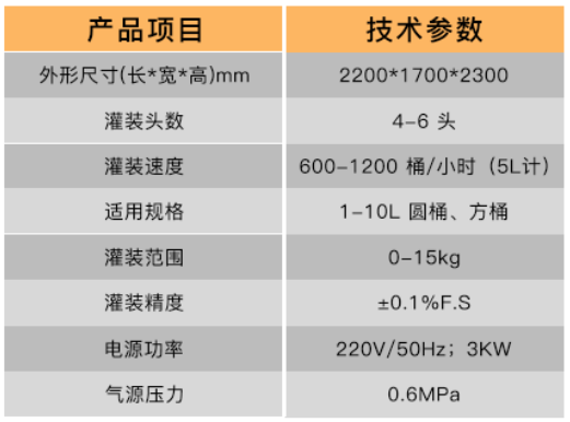 溶劑灌裝機(jī) 溶劑灌裝機(jī)