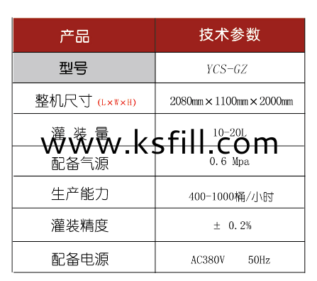溶劑灌裝機 溶劑灌裝機