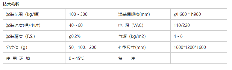 溶劑灌裝機 溶劑灌裝機
