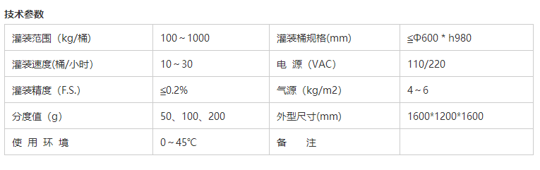 溶劑灌裝機 溶劑灌裝機