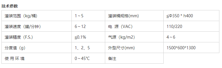 溶劑灌裝機(jī)