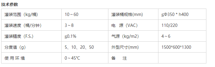 溶劑灌裝機(jī)