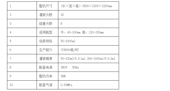 溶劑灌裝機