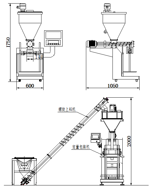 溶劑灌裝機
