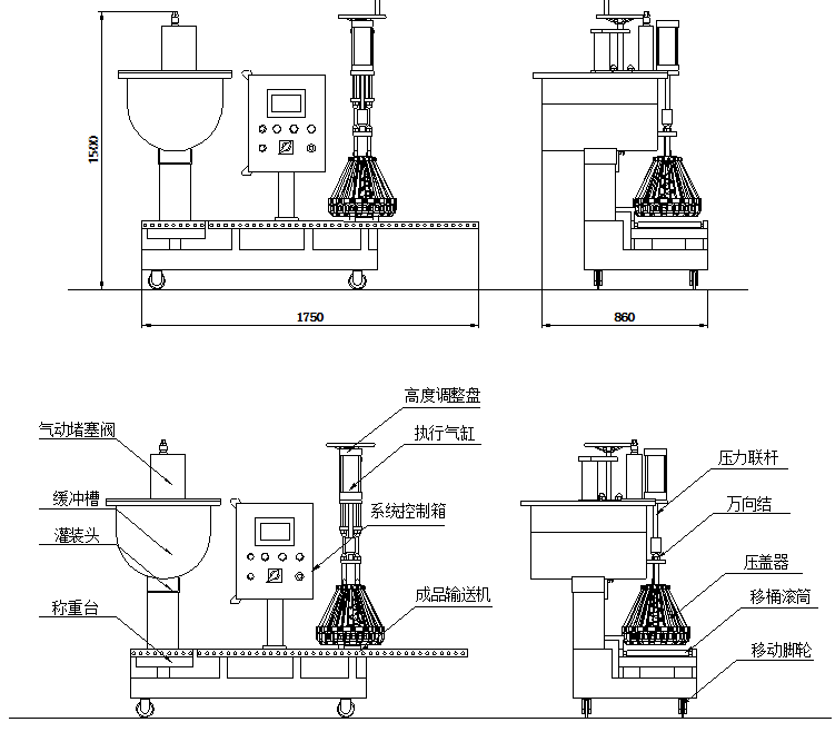 溶劑灌裝機